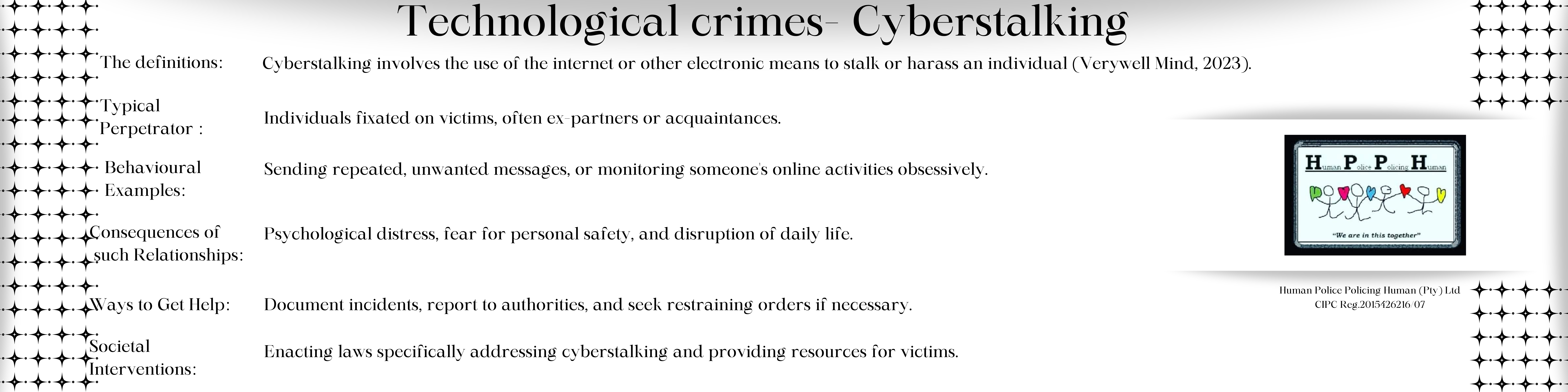Cyberstalking