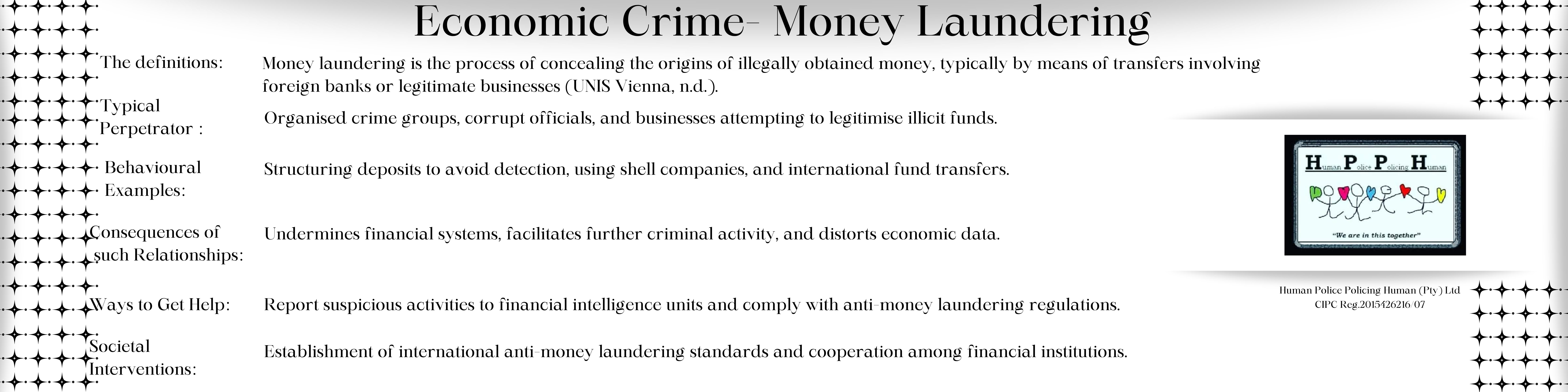 Money Laundering (1)