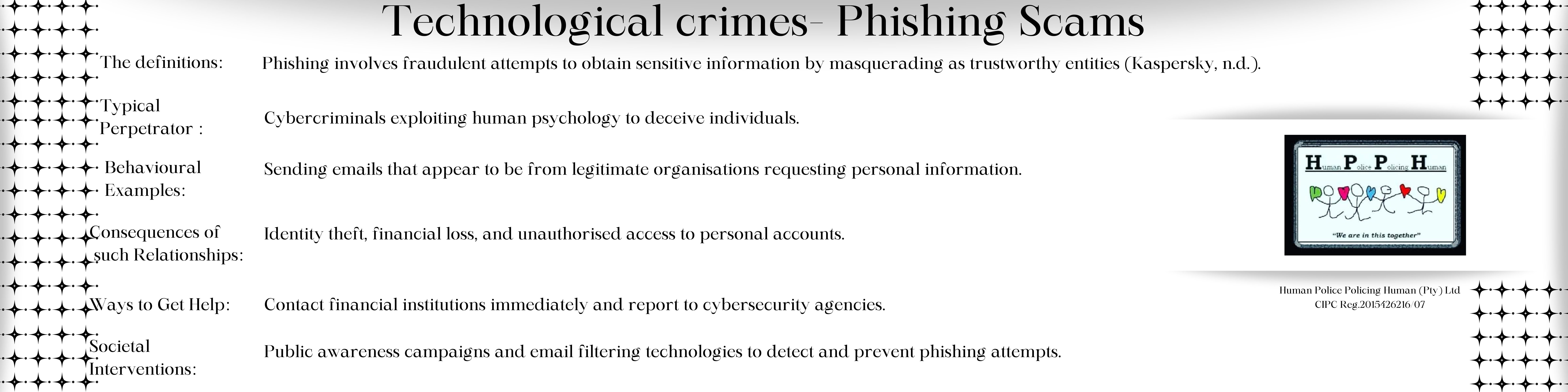 Phishing Scams