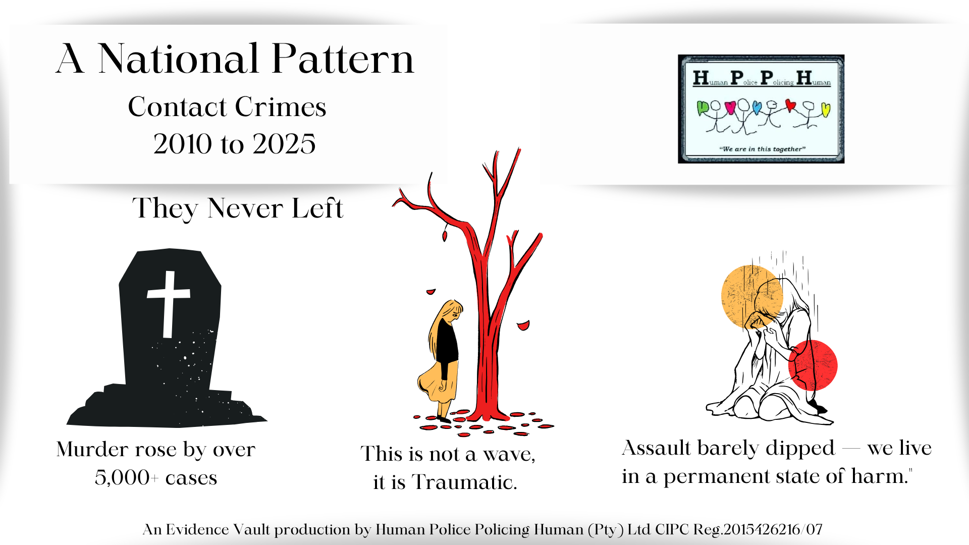 The Evidence Vault File S1E12025 A National Pattern The Evidence Vault File S1E12025 A National Pattern