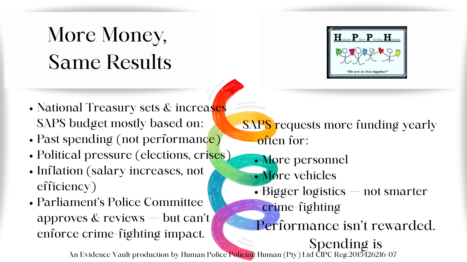 The Evidence Vault File S1E12025 More Money Same Results The Evidence Vault File S1E12025 More Money Same Results