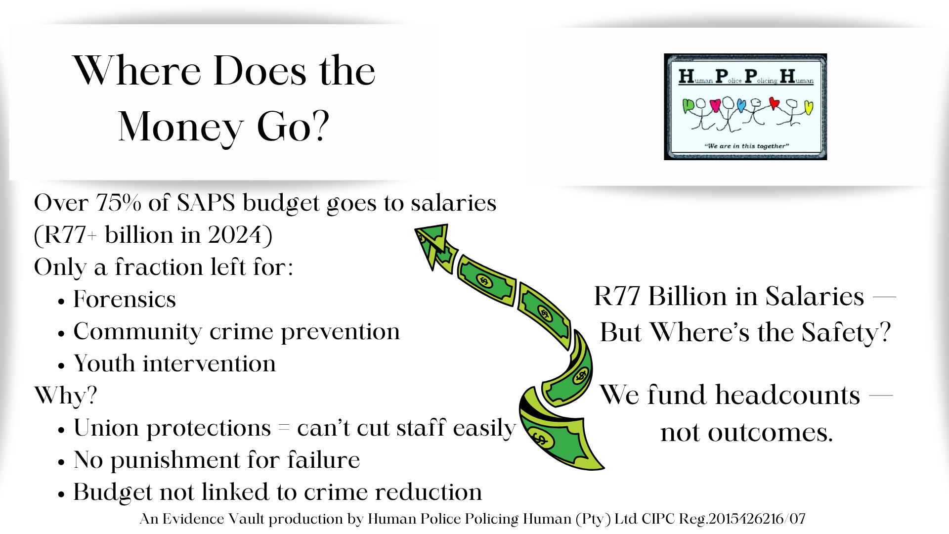 The Evidence Vault File S1E12025 Where does the money Go The Evidence Vault File S1E12025 Where does the money Go